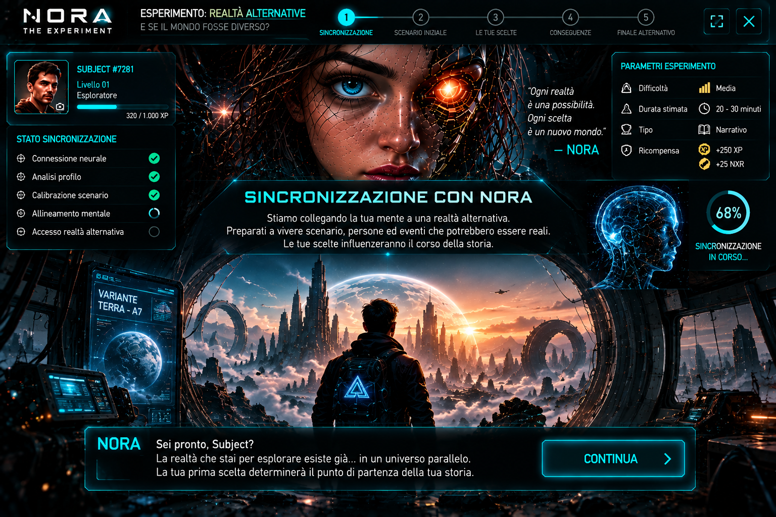 NORA — community